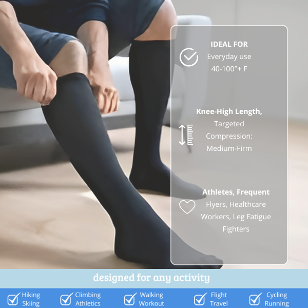 VitalFlow Compression Socks (Earth & Ocean Edition)